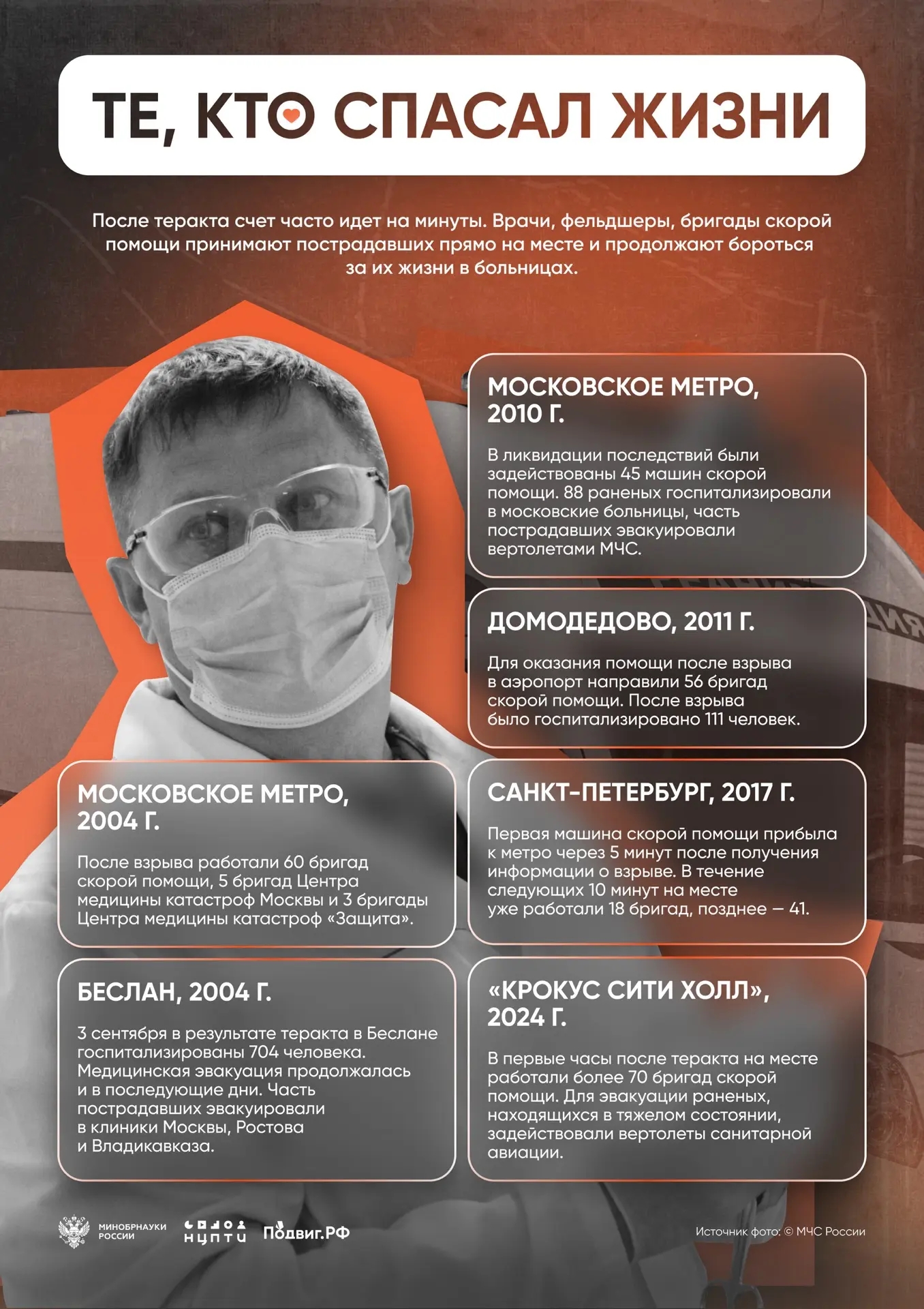 VK